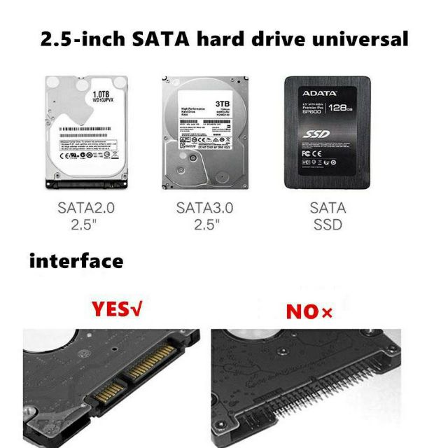 ภาพสินค้า2.5-Inch SATA 3.0 To USB 3.0 Hard Drive Disk Box HDD External Enclosure SATAHDD And SSD -Trans กล่อง แบบใสพร้อมสายusb3.0 จากร้าน thongyut บน Shopee ภาพที่ 3