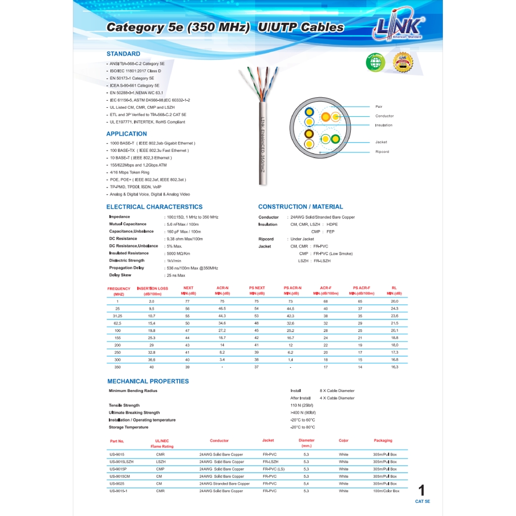 สายแลน-305ม-ยี้ห้อ-link-cat5e-utp-cable-305m-box-link-us-9015