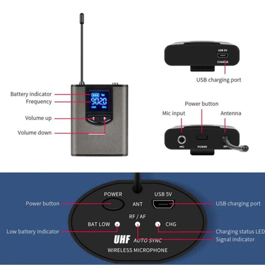 ไมโครโฟนไร้สายพร้อม-wireless-microphone