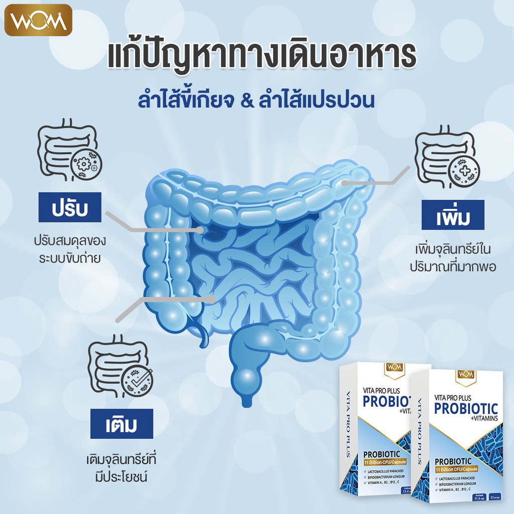 ภาพสินค้าWOM VITA PRO PLUS probiotic โพรไบโอติก โปรไบโอติกส์ พรีไบโอติก โปรไบโอติก ปัญหา กรดไหลย้อน ท้องผูก (ทานได้ 1 เดือน) จากร้าน wom.official บน Shopee ภาพที่ 5