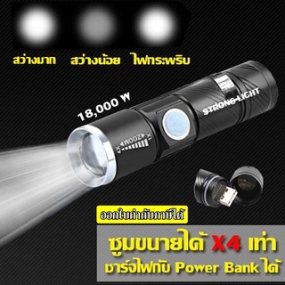 bvuw24u ไฟฉาย ไฟซูม zoomx4 เท่า ไฟฉายแรงสูง ซูม 4เท่า ชาร์จไฟง่ายผ่านช่องUSB ปรับโหมดได้ 3แบบ ไฟฉายส่องระยะไกล ของแท้