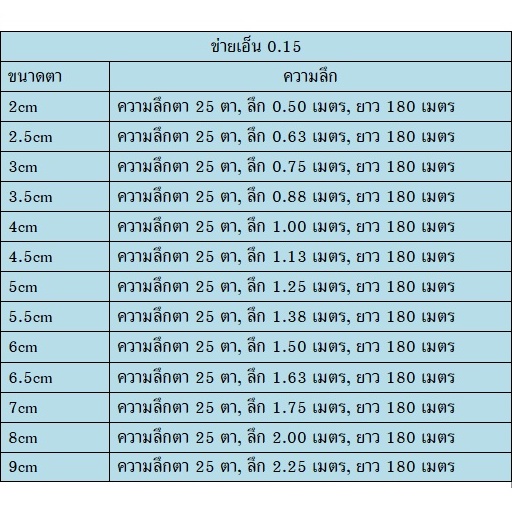 ข่ายเอ็น-0-11-ลึก-25-ตา-ใยบัว-มองเอ็น-อวนโมโน-อวนเอ็น-เนื้ออวนเปล่าสำหรับประกอบเอง