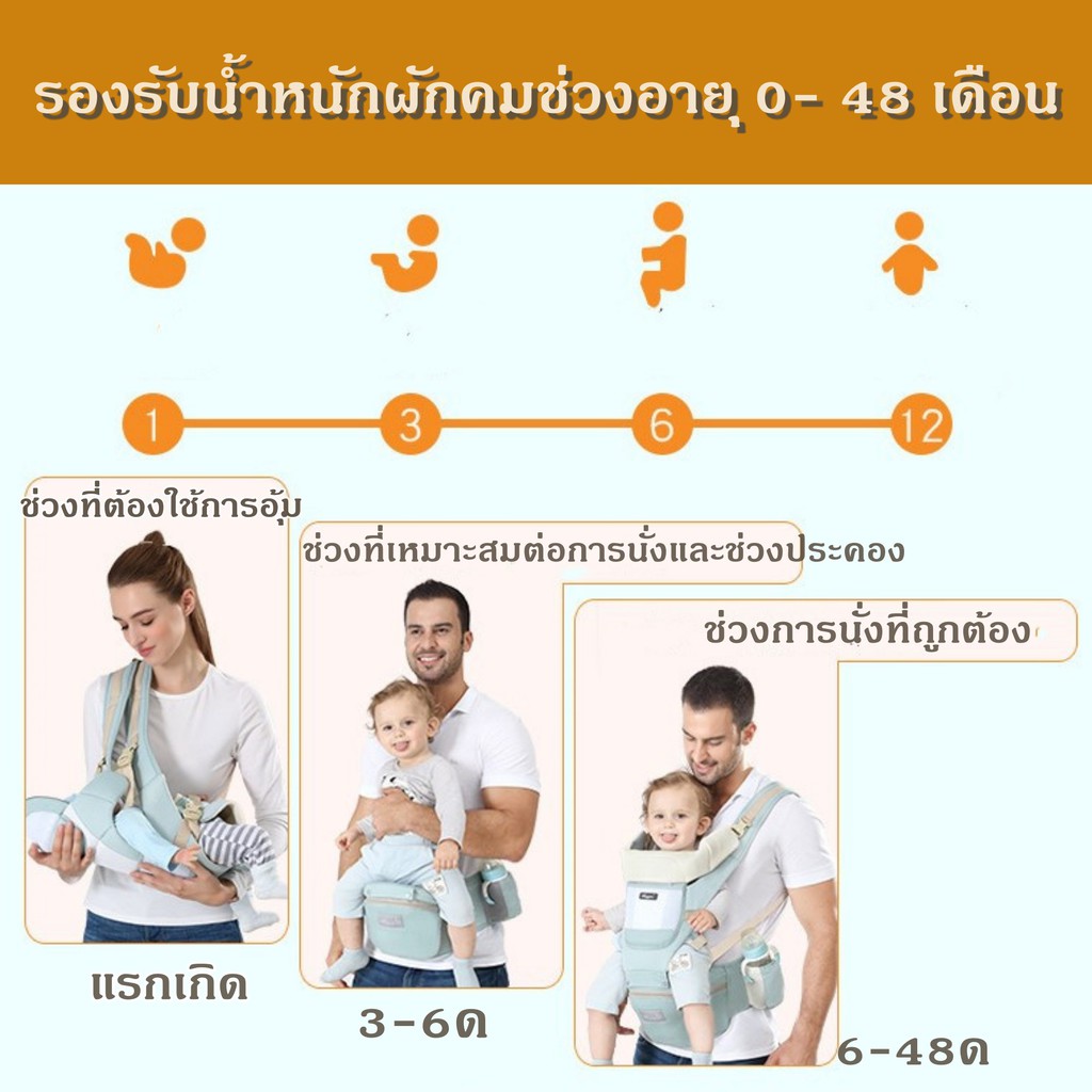 แถมหน้ากากผ้า-เป้อุ้มเด็ก-เป้สะพายเด็ก-เป้อุ้มลูก-ที่นั่งใส่ของได้-พร้อมหมวกกันแดดกันลม-ของใช้แม่และเด็ก-รุ่น47