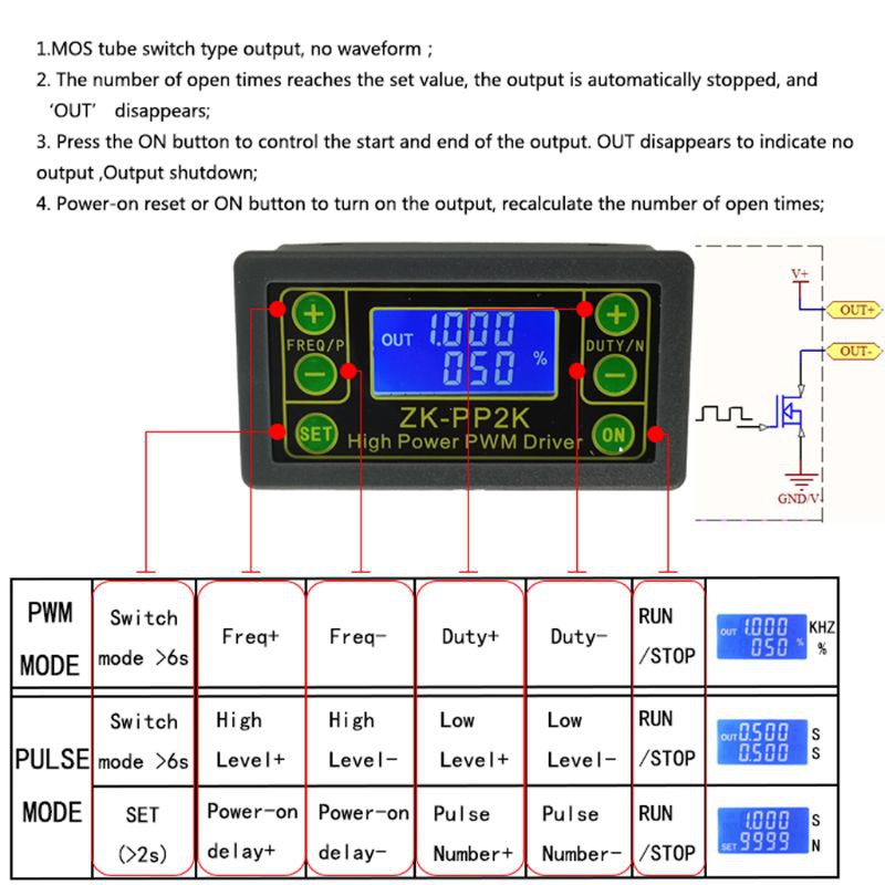 ภาพสินค้าZk - Pp 2k Pwm Dc มอเตอร์ควบคุมความเร็ว จากร้าน yoodada.th บน Shopee ภาพที่ 4