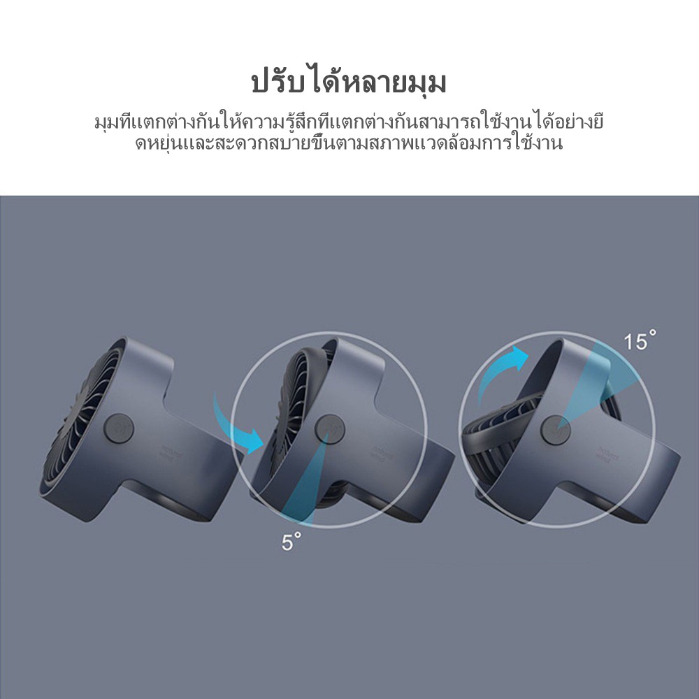 ภาพสินค้าXiaomi Ecochain 3Life พัดลมระบายความร้อน ขนาดเล็ก แบบ 5 ใบพัด ชาร์จ USB จากร้าน zeyue.th บน Shopee ภาพที่ 2