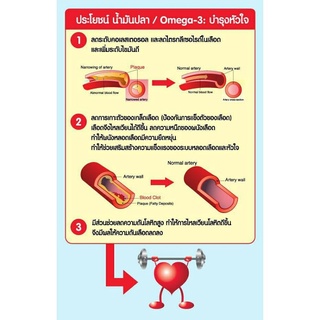 ภาพขนาดย่อของภาพหน้าปกสินค้าน้ำมันปลา4เอ็ก DHA X4 บำรุงสมอง เรียนรู้ ฉลาด สมาธิสั้น อัลไซเมอร์ เพิ่มความฉลาด Giffarine Fish Oil 4X 1000 mg จากร้าน kakashop779 บน Shopee ภาพที่ 3