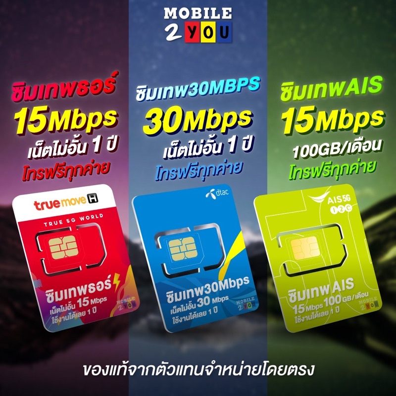 ภาพหน้าปกสินค้าซิมเทพ ซิมเน็ตรายปี  โทรฟรี เน็ตฟรี คงกระพัน มาราธอน AIS DTAC fast70