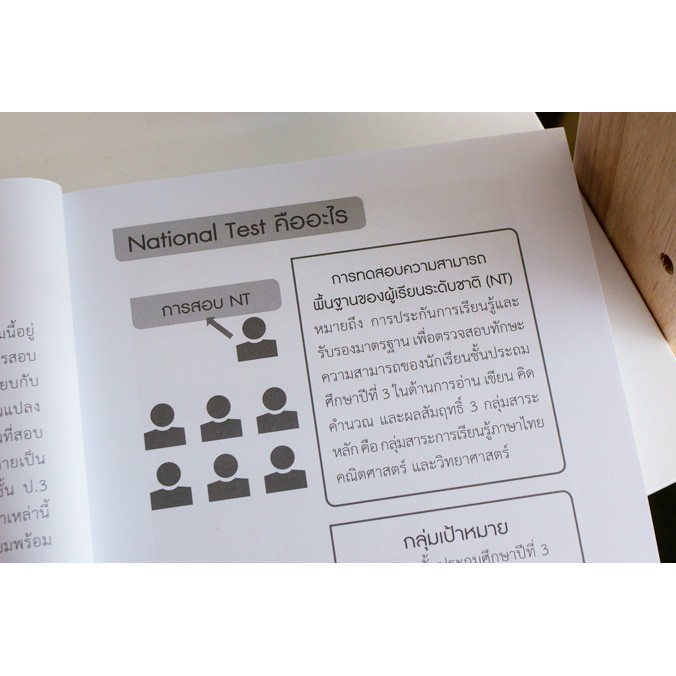 หนังสือ-ติวเข้ม-แนวข้อสอบ-nt-ป-3