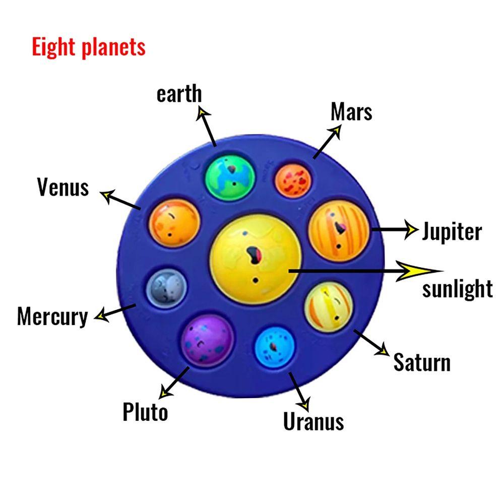 back2life-ปลายนิ้วดาวเคราะห์-ออทิสติก-แบบพกพา-ของเล่นเด็ก-ของขวัญ-คลายเครียด-แปลกใหม่-ของเล่นคลายเครียด