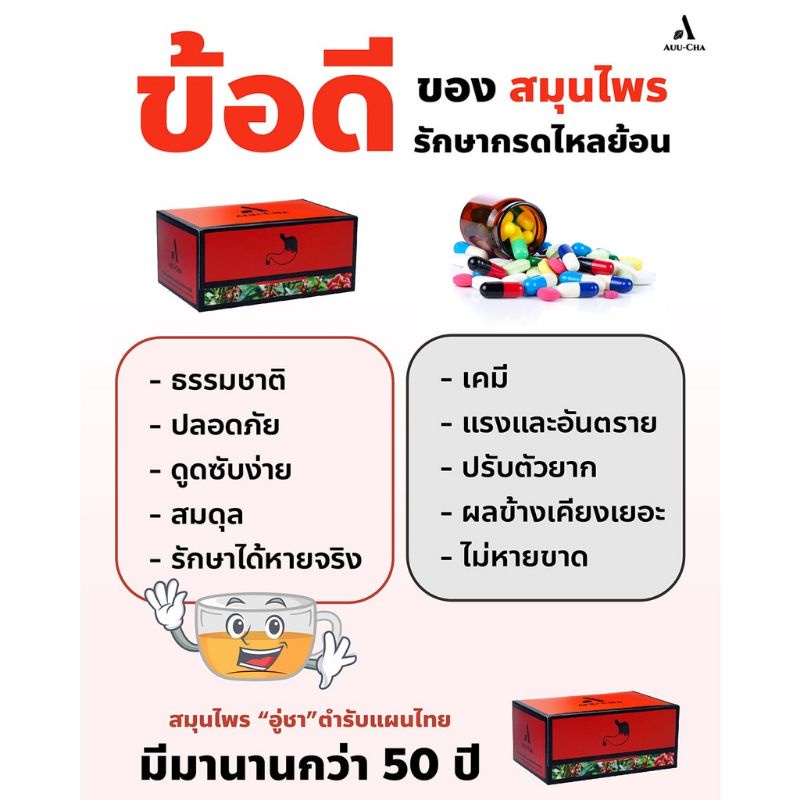 auu-cha-อู่ชา-ชาลดกรดไหลย้อน-ชาแก้กรดไหลย้อน-สมุนไพรลดกรดไหลย้อน-สมุนไพรแก้กรดไหลย้อน-สมุนไพรย่านางแดง