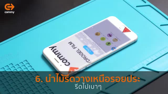 commy-ฟิล์ม-hydrogel-xiaomi