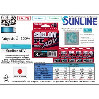 สายPE X8 Sunline Siglon ADV 150m. (Turguoise Blue) ไม่ดูดซับน้ำ 100%