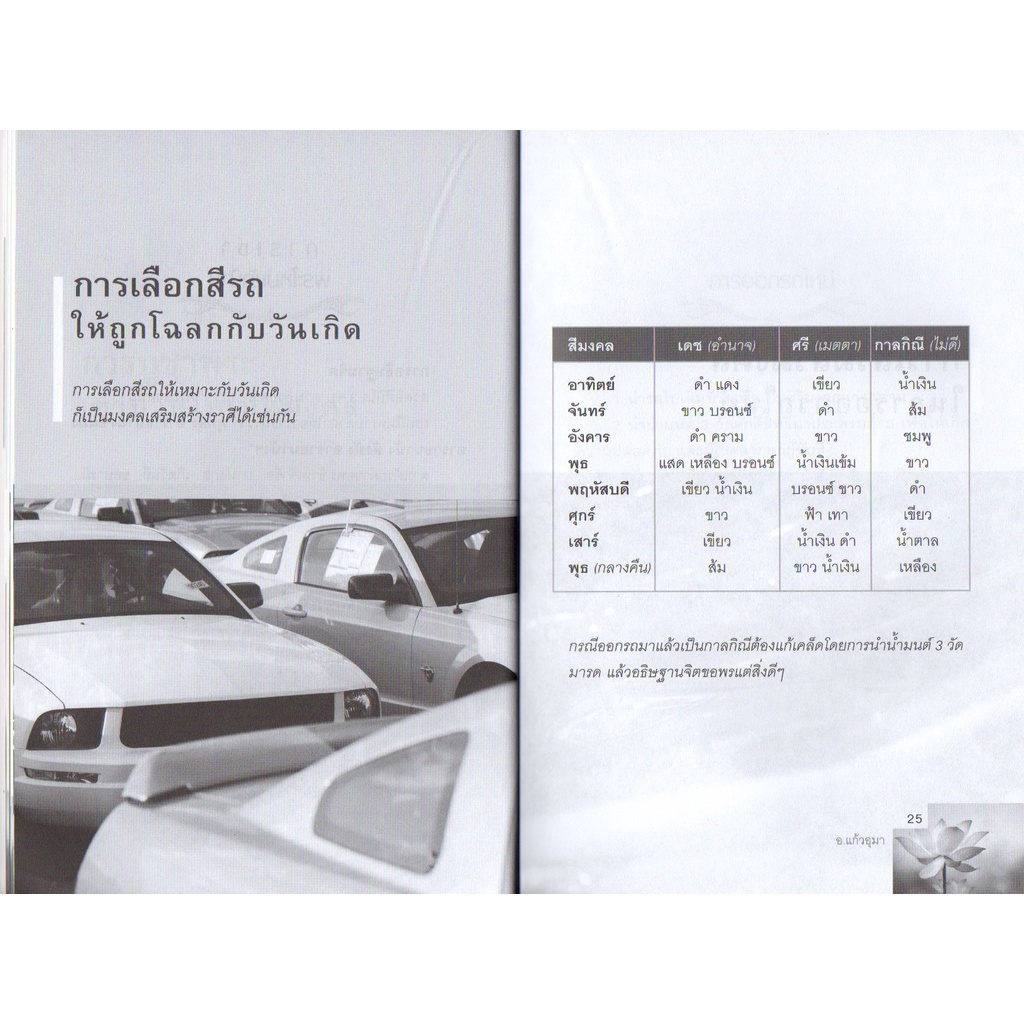 หนังสือ-คู่มือทำบุญเสริมบารมี-หลักธรรม-คำสอน-แก้กรรม-ทำบุญ-หนุนดวง-เสริมดวง