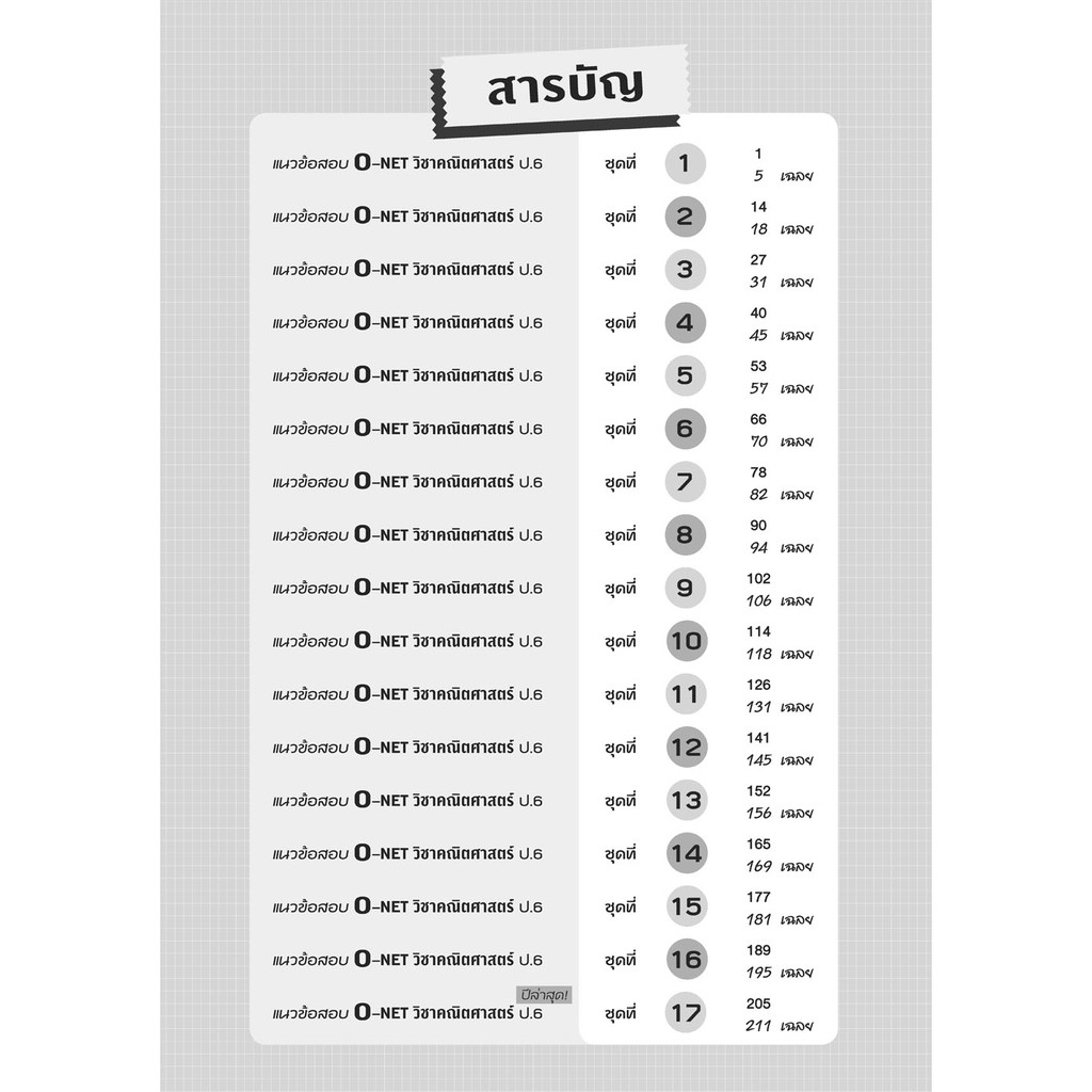 แนวข้อสอบ-คณิตศาสตร์-ป-6-o-net-ใหม่-เพิ่มข้อสอบปี-2562