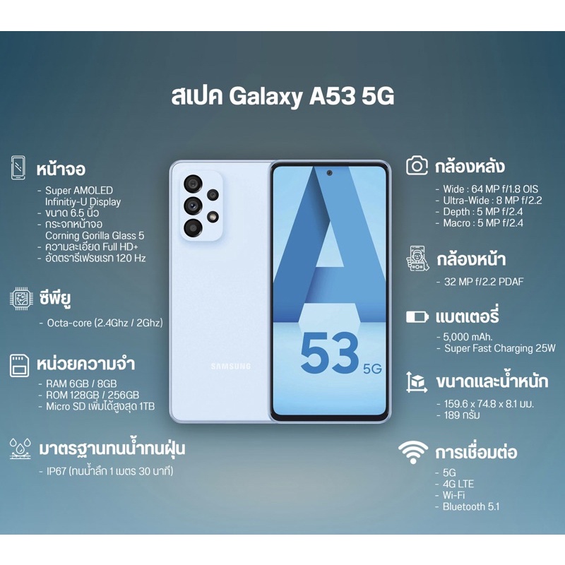 ภาพหน้าปกสินค้า(ลดราคาพิเศษ)Samsung A33 5G (8/128gb)และA53 5G และA32- 4G และ5G(8/128GB)เครื่องใหม่ศูนย์ไทย ประกันร้าน 3 เดือน จากร้าน popplus_mbk บน Shopee