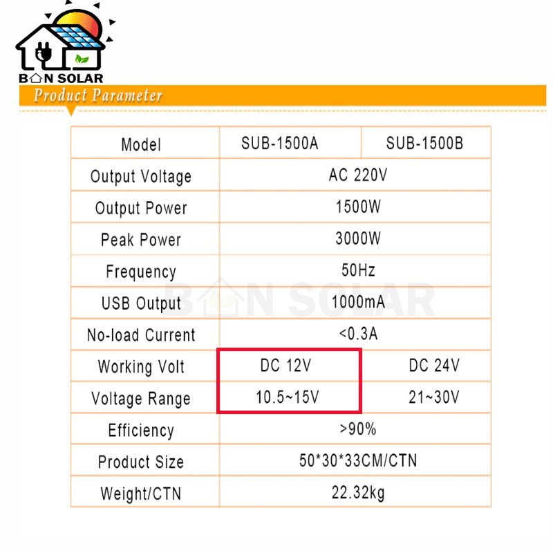 suoer-อินเวอร์เตอร์-12v-1500va-suoer-sub-1500a-ชนิดคลื่นโมดิฟายเวฟ-มีช่องต่อ-usb-12v-to-220v