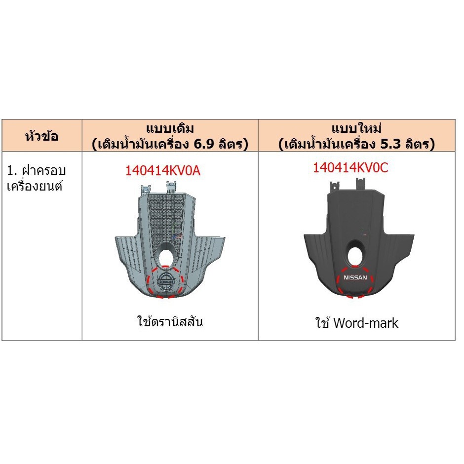 น้ำมันเครื่องดีเซลกึ่งสังเคราะห์-10w-30-นิสสัน-นาวารา-nissan-navara-นิสสันแท้-เหมาะกับรถยนต์นิสสัน-และเครื่องยนต์ดีเซล