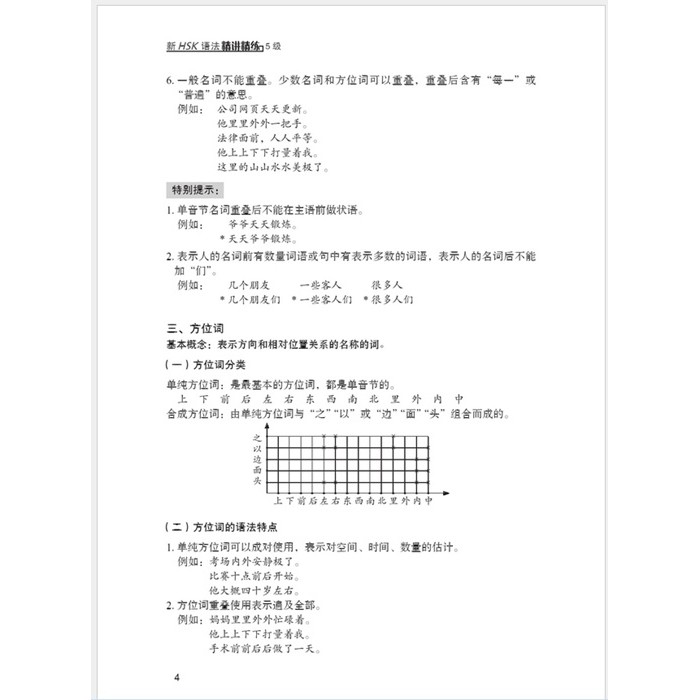 hsk-ข้อสอบhsk-พิชิตข้อมสอบhsk-หนังสือ-ไวยากรณ์-ภาษาจีน-สอบวัดระดับภาษาจีน-ติวสอบhsk