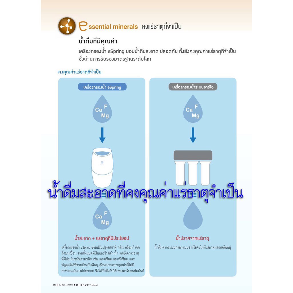 amway-espring-อีสปริง-แอมเวย์-เครื่องกรองน้ำไส้กรองคาร์บอนกัมมันต์และหลอดอุลตร้าไวโอเล็ท-ของแท้ช็อปไทยพร้อมส่ง