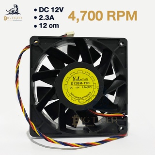 Y.L FAN DC 12V 2.3A 4700 RPM  11ใบพัด FAN พัดลมเครื่องขุด Asic