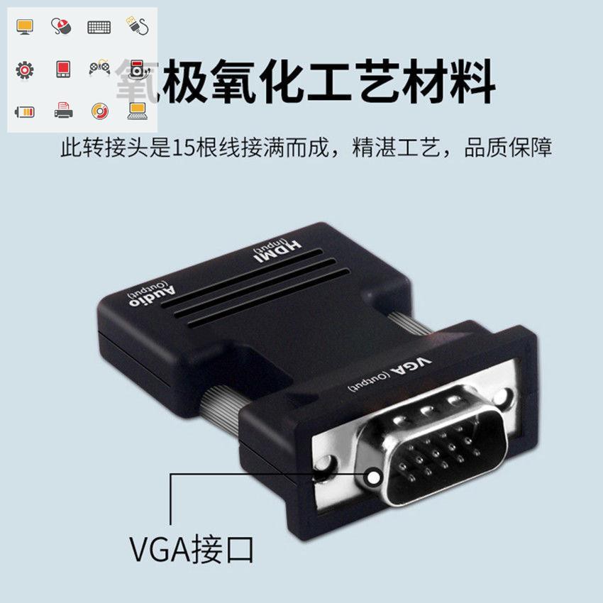 สายถัก-dvi-24-1-male-to-dvi-24-1male-หัวแปลง-สายต่อจอจอคอม-vga-3-4-hd-สายแปลง-hdmi-to-vga