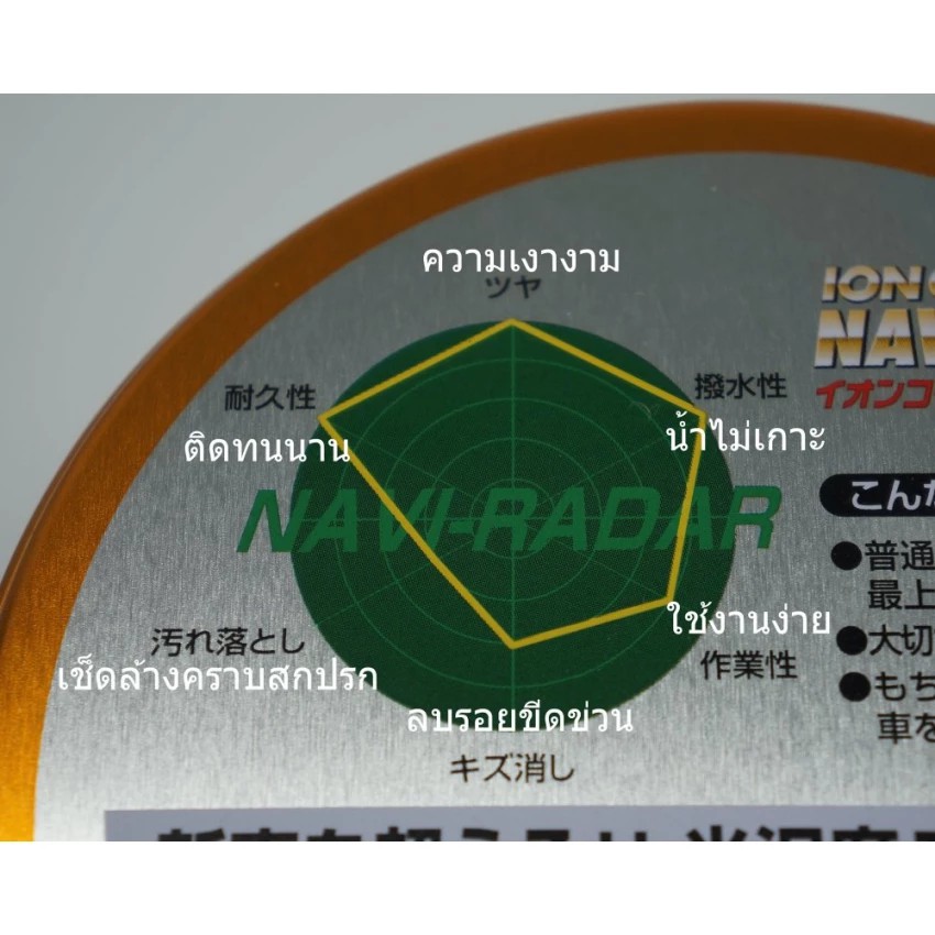 ion-coat-เคลื่อบแก้ว-navi-wax-high-gross-สำหรับรถสีอ่อน