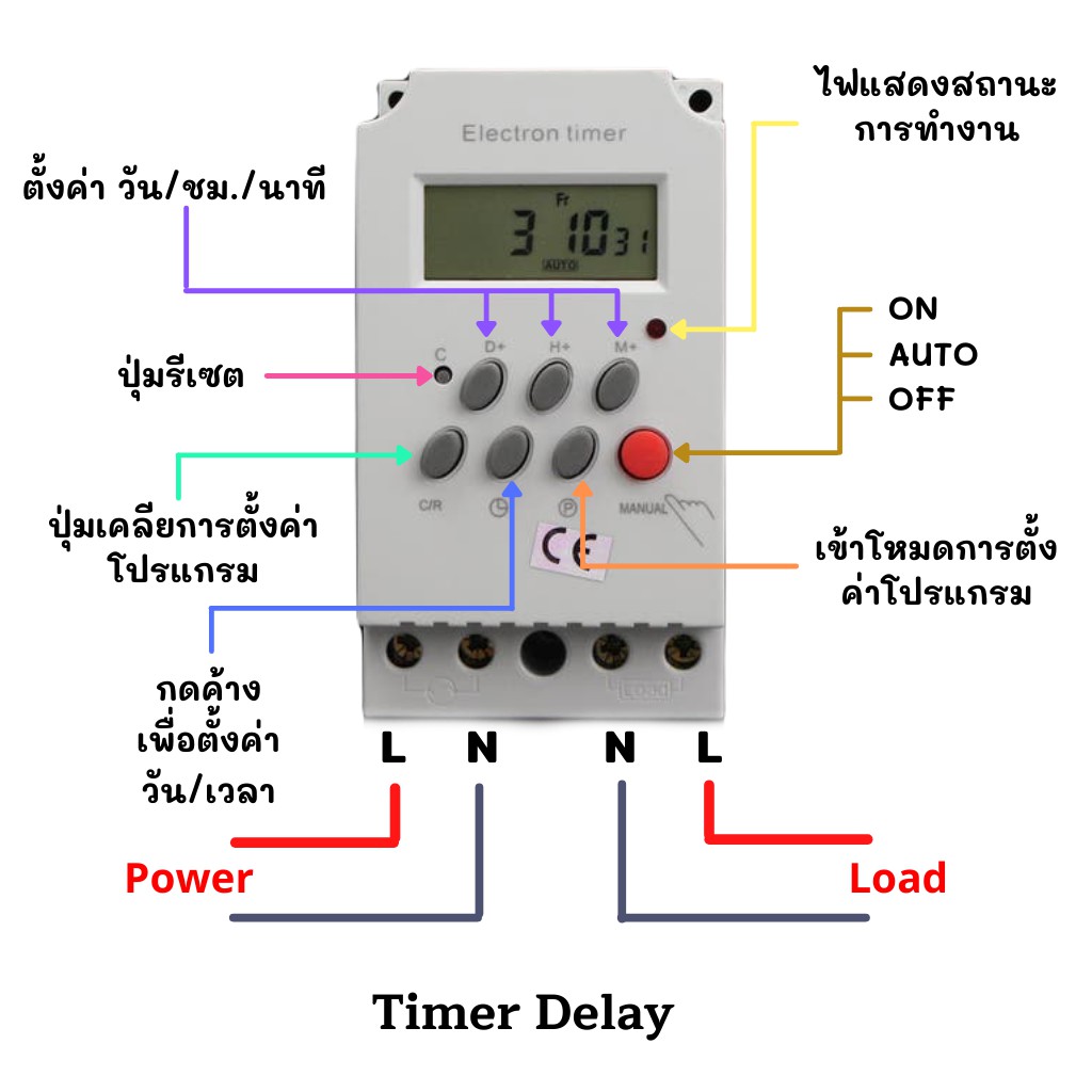 0-5hp-0-75hp-1hp-1-5hp-ตู้คอลโทรล-ตู้ควบคุมมอเตอร์-ปั๊มนำ้-220vac-timer-ตั้งโปรแกรมเปิด-ปิดอัตโนมัติ-auto-on-off