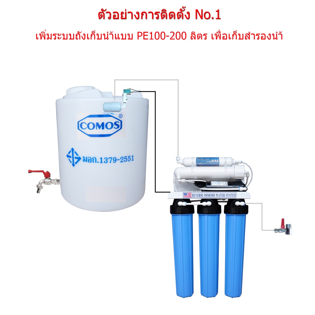 เครื่องกรองน้ำ-ro-20-นิ้ว-กำลังการผลิต-100-gpd-400ลิตร