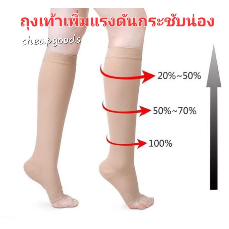 ถุงเท้าผ้ายืดเพิ่มแรงดัน-ป้องกันเส้นเลือดขอด-ปลายเปิด-ผู้ยืนนาน-เดินนาน-ลดอาการ-ปวดเมื่อยล้าน่อง-1คู่-compression-socks