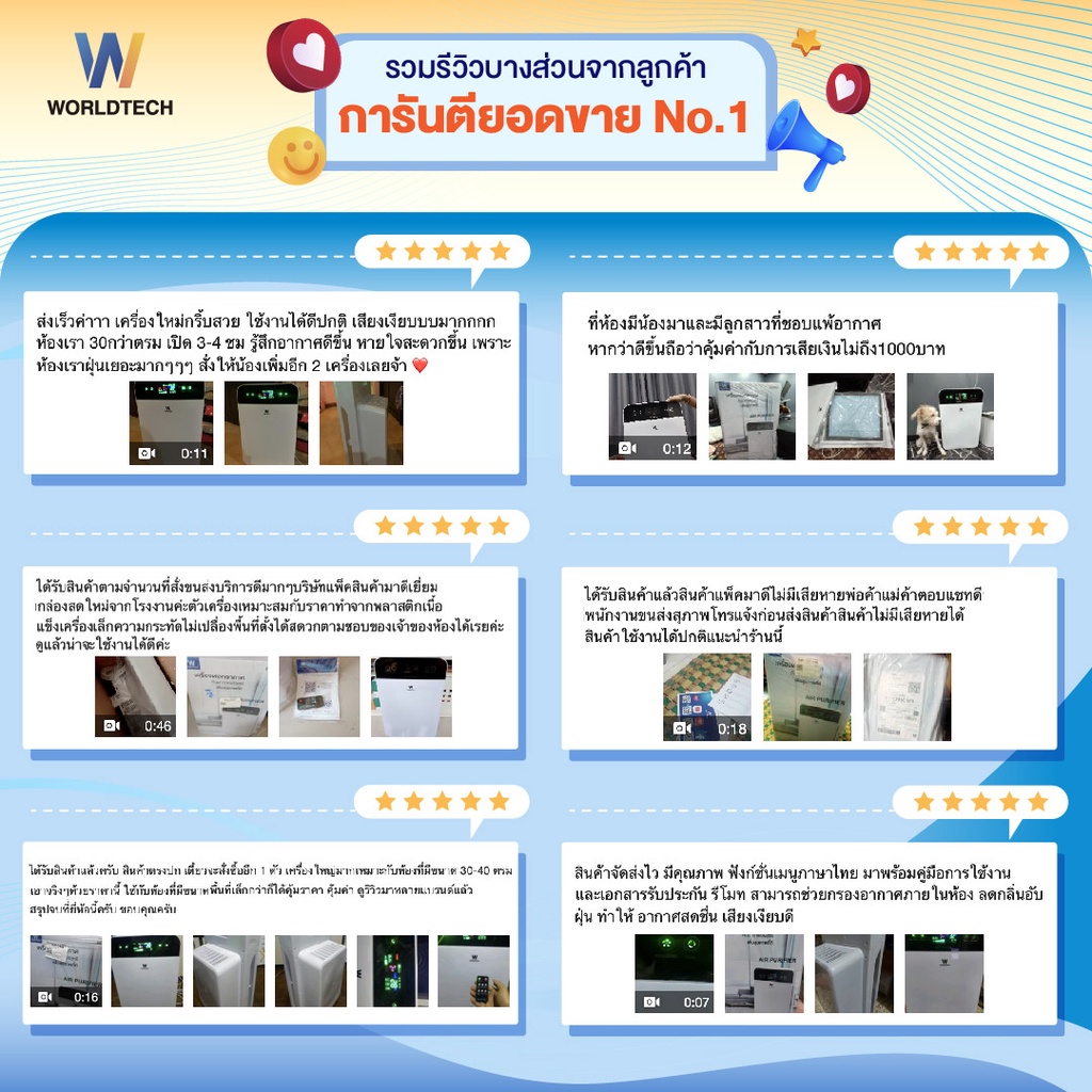 ภาพสินค้า(ใช้โค้ดลดเหลือ 918) Worldtech เครื่องฟอกอากาศ Air Purifier รุ่น WT-P40 + รีโมท พื้นที่ 40 ตรม. ผ่อนชำระ0% รับประกัน1ปี เมนูภาษาไทย เครื่องกรองอากาศ กรองฝุ่น กรองละอองเกสร ควันบุหรี่ กลิ่น แบคทีเรีย เชื้อรา ไวรัส สารก่อภูมิแพ้ กรองอากาศ ควัน PM2.5 จากร้าน worldtechthailand บน Shopee ภาพที่ 8