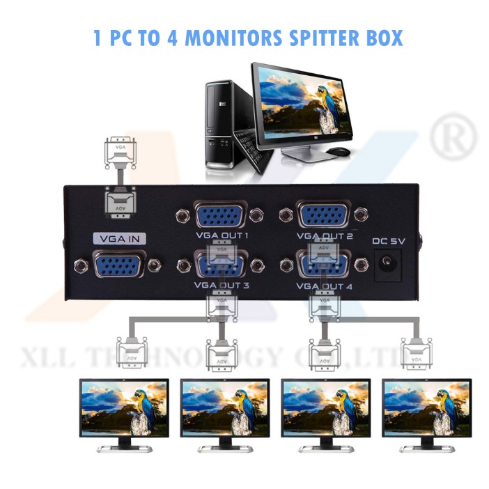 vga-splitter-box-1-in-4-outกล่องสัญญาณภาพ-vga-2-portสำหรับคอมพิวเตอร์-1-เครื่อง-ออก-4-จอ