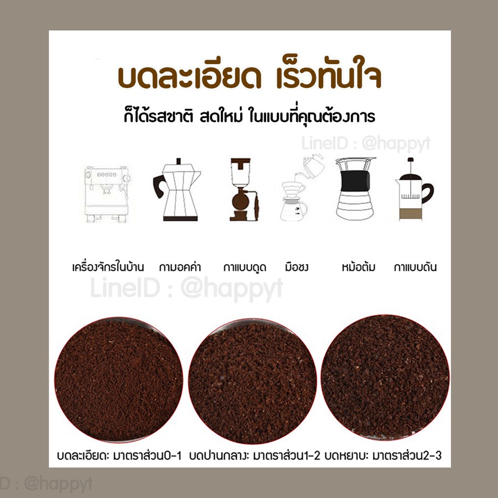 เครื่องบดกาแฟอัตโนมัติ-ที่บดกาแฟ-เครื่องบดกาแฟบ้าน-มีการรับประกัน-coffee-grinder-เครื่องบดเมล็ด-ทีบดเมล็ดกาแฟ-เมล็ดกาแฟ