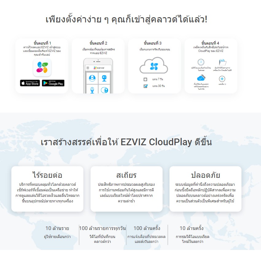 ezviz-cloud-card-30days-1month-คลาวด์การ์ดบันทึกข้อมูลและดูข้อมูลแบบรายเดือน-30-วัน-ดูย้อนหลังได้-30-วัน-ของแท้