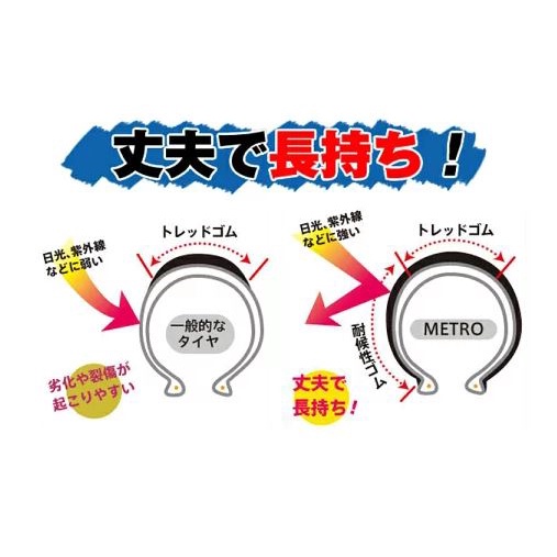 ยางนอก-จักรยาน-irc-made-in-japan-รุ่น-metro-ขนาด-20-26-700c