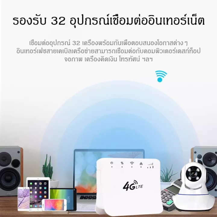 ภาพสินค้าเราเตอร์ ใส่ซิม 4G Router WiFi 300 Mbps Wireless 4G LTE Router sim Router รองรับทุกเครือข่ายในไทย เราเตอร์ใส่ซิม พร้อมส่ จากร้าน nc0xryvwx3 บน Shopee ภาพที่ 7