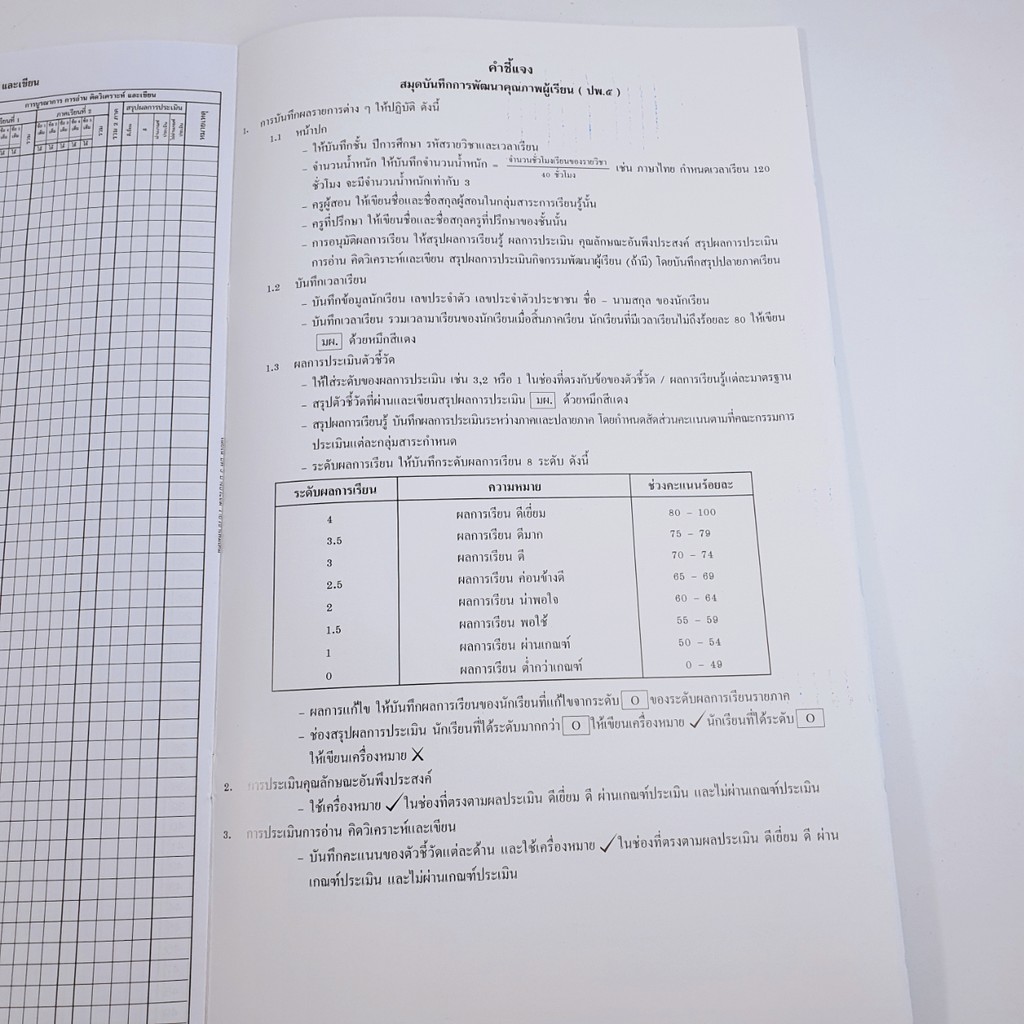 สมุด-ปพ-5-รายวิชาเพิ่มเติม-ประถมศึกษา-สมุดบันทึกการพัฒนาคุณภาพผู้เรียน-ชั้นประถมศึกษา-รายวิชาเพิ่มเติ