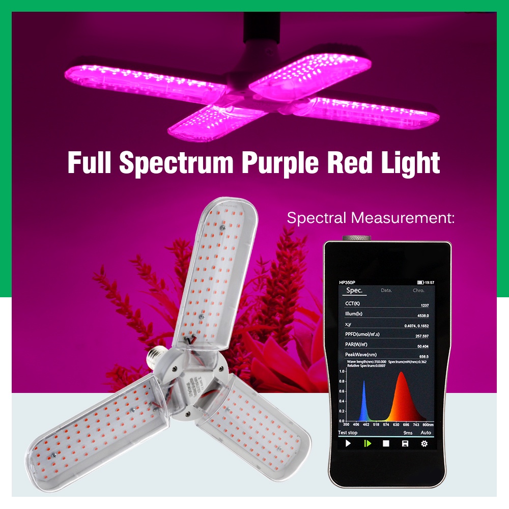 ไฟปลูกต้นไม้-led-grow-light-full-spectrum-24w-36w-48w-e27-หลอดไฟปลูกต้นไม้-ไฟต้นไม้-สําหรับปลูกพืชเรือนกระจก-เต็นท์