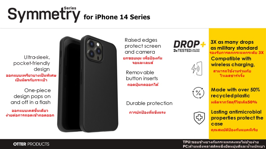เคส OtterBox Symmetry Series สำหรับ iPhone 14 Promax/ 14 Pro / 14 Plus ...
