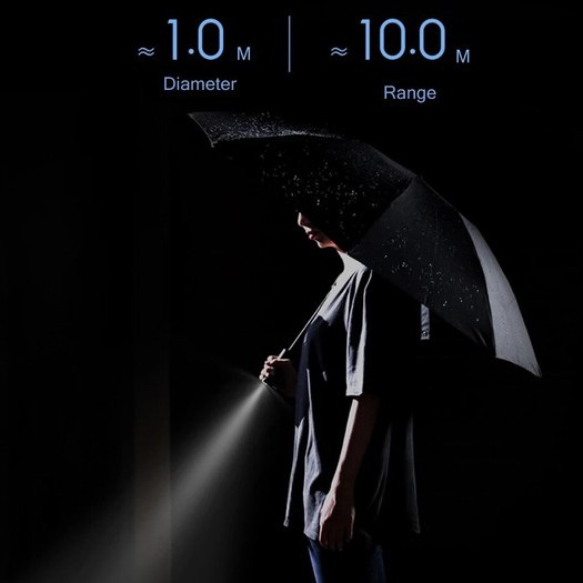 พร้อมส่ง-xiaomi-90go-automatic-lighting-umbrella-ninety-go-ร่ม-ร่มอัตโนมัติ-ร่มพับ-ร่มพกพา-ร่มกันฝน-ร่มกันแดด