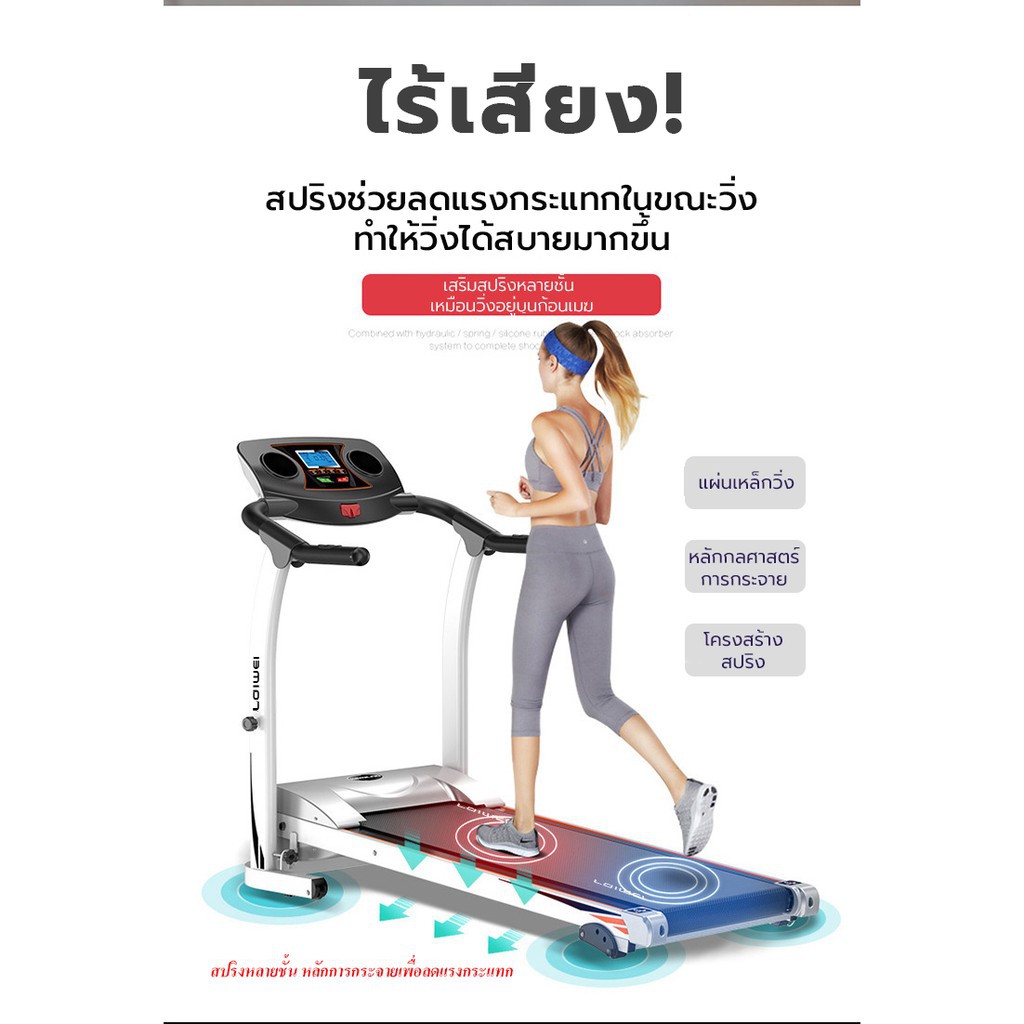 ภาพสินค้าN.A.F. ลู่วิ่งไฟฟ้า 2.0 แรงม้า ลู่วิ่ง ลู่วิ่งฟิตเนส Treadmil พับเก็บได้ รุ่นF39 จากร้าน abe66omkec บน Shopee ภาพที่ 2