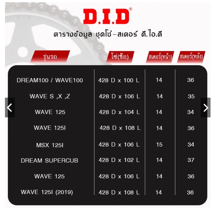 ภาพสินค้าDID ชุดโซ่-สเตอร์รถจักรยานยนต์ 428 D : Dream, Wave125i, Wave110i, Msx125i, Dream supercub2018 จากร้าน ak_motor บน Shopee ภาพที่ 7
