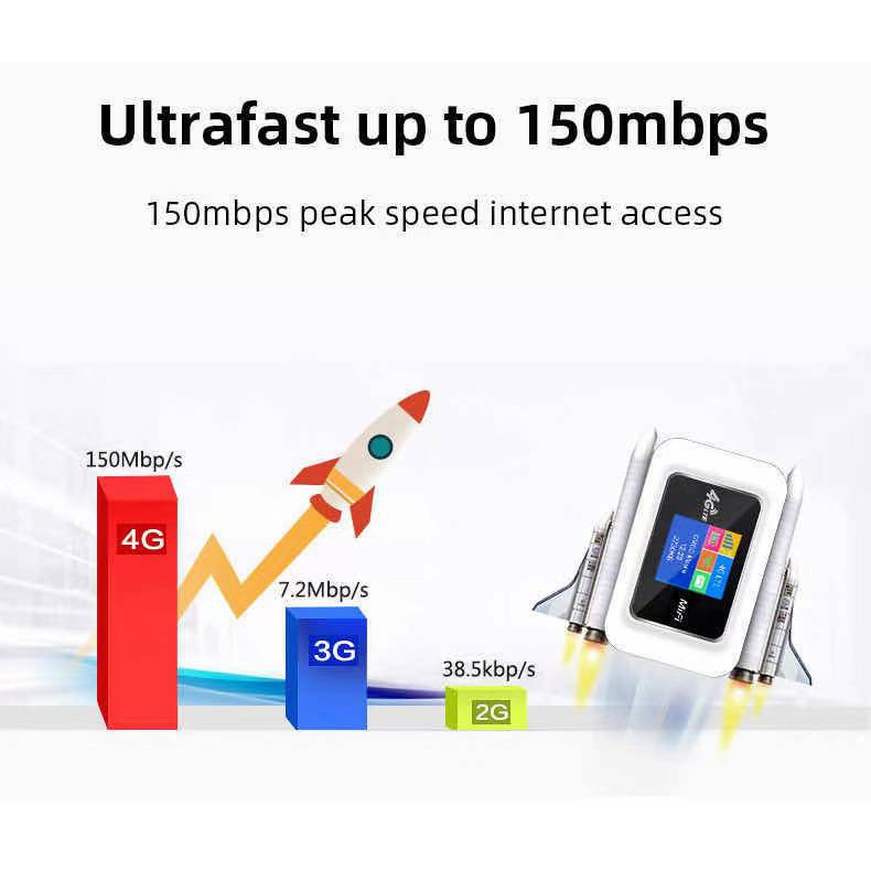 4g-pocket-wifi-ความเร็ว-150-mbps-ใช้ได้ทุกซิมไปได้ทั่วโลก-ใช้ได้กับ-ais-dtac-true-tot-my-by-cat