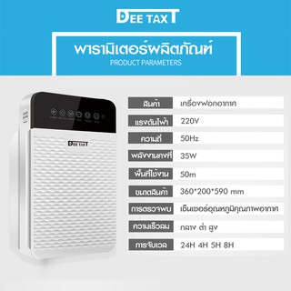 ภาพขนาดย่อของภาพหน้าปกสินค้า️ ️ ️ ️Air Purifierเครื่องฟอกอากาศ เครื่องกรองอากาศ กรองPM2.5 กำจัดมลพิษสำหรับห้อง32ตรม. จากร้าน comnet บน Shopee ภาพที่ 8