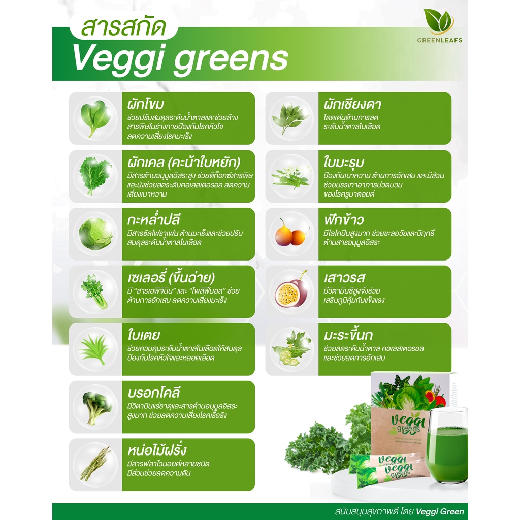 ภาพสินค้า*พร้อมส่ง* Veggi greens น้ำผงผัก Superfood ตัวช่วยปรับสมดุลน้ำตาลและไขมันในเลือด ผักเคล ผักโขม มะระขี้นก มะรุม เซเลอรี่ จากร้าน greenleafs_healthy บน Shopee ภาพที่ 3