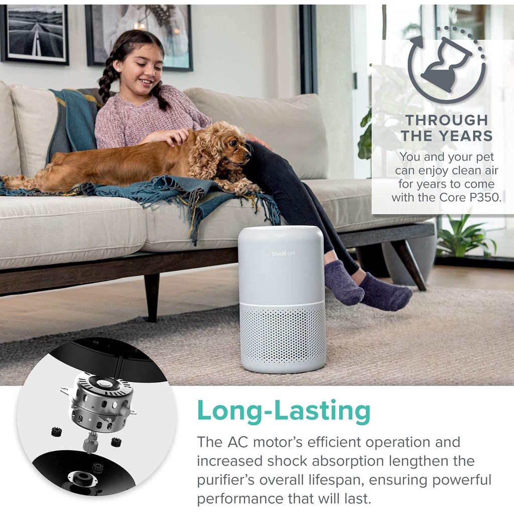 Levoit Air Purifier Core P350 เครื่องฟอกอากาศ ของแท้ ประกันศูนย์ไทย 2ปี ...