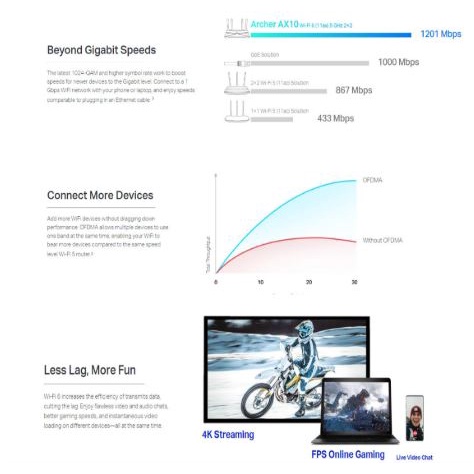 tp-link-ax10-wi-fi-6-router-1-5-gbps-triple-core-tplink