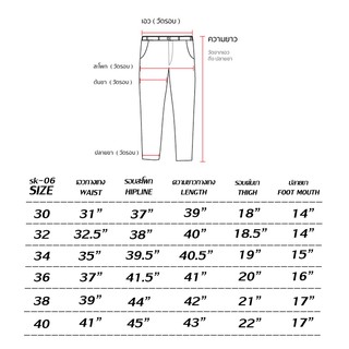 ภาพขนาดย่อของภาพหน้าปกสินค้ากางเกงยีนส์ผู้ชาย ขากระบอกเล็ก ป้ายหนัง ผ้ายืดได้ SK06 จากร้าน simonlam2008 บน Shopee