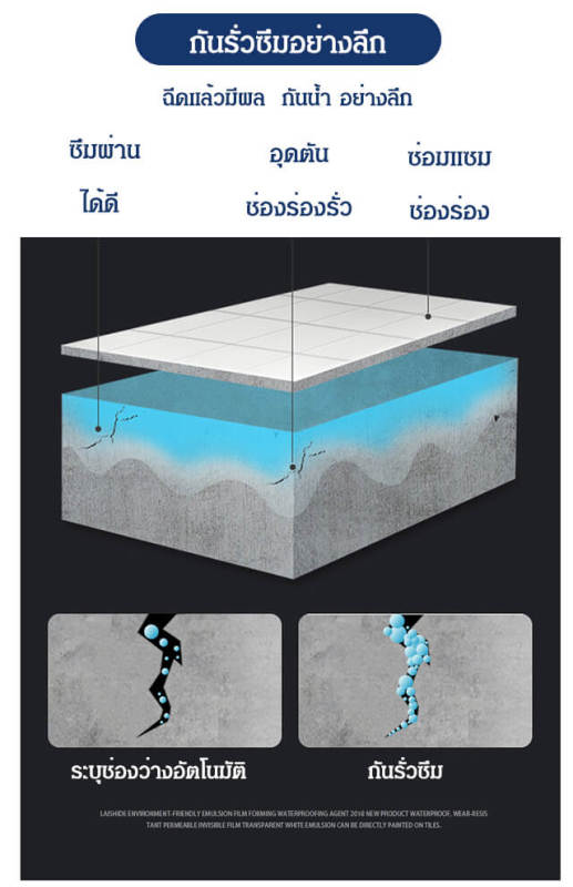 สเปรย์กันน้ำรั่วซึม-สเปรย์กันน้ำซึม-สเปรย์อุดรอยรั่ว-สเปรย์อุดรอยแตกผนัง-ฉีดกันน้ำ-สเปรย์กันน้ำ-โฟมอุดรอยรั่ว-ขนาด450ml