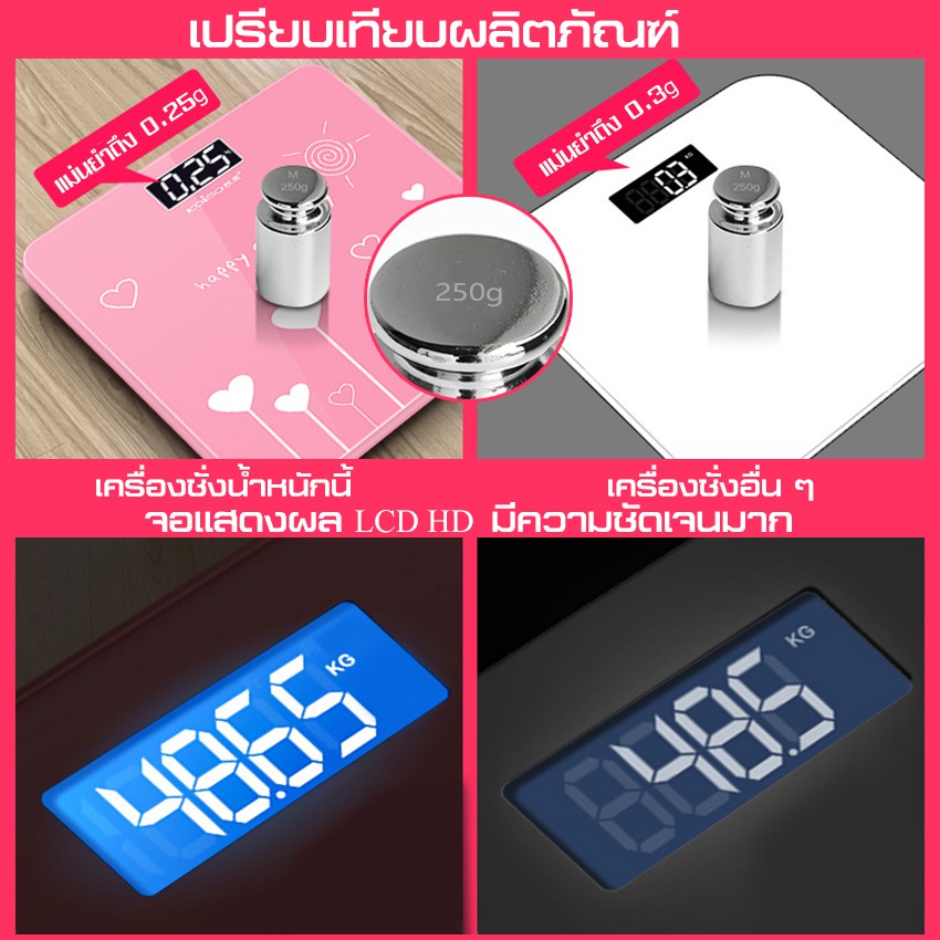 electronic-weight-scale-เครื่องชั่งน้ำหนัก-ชั่งน้ำหนัก-แสดงอุณหภูมิ-se