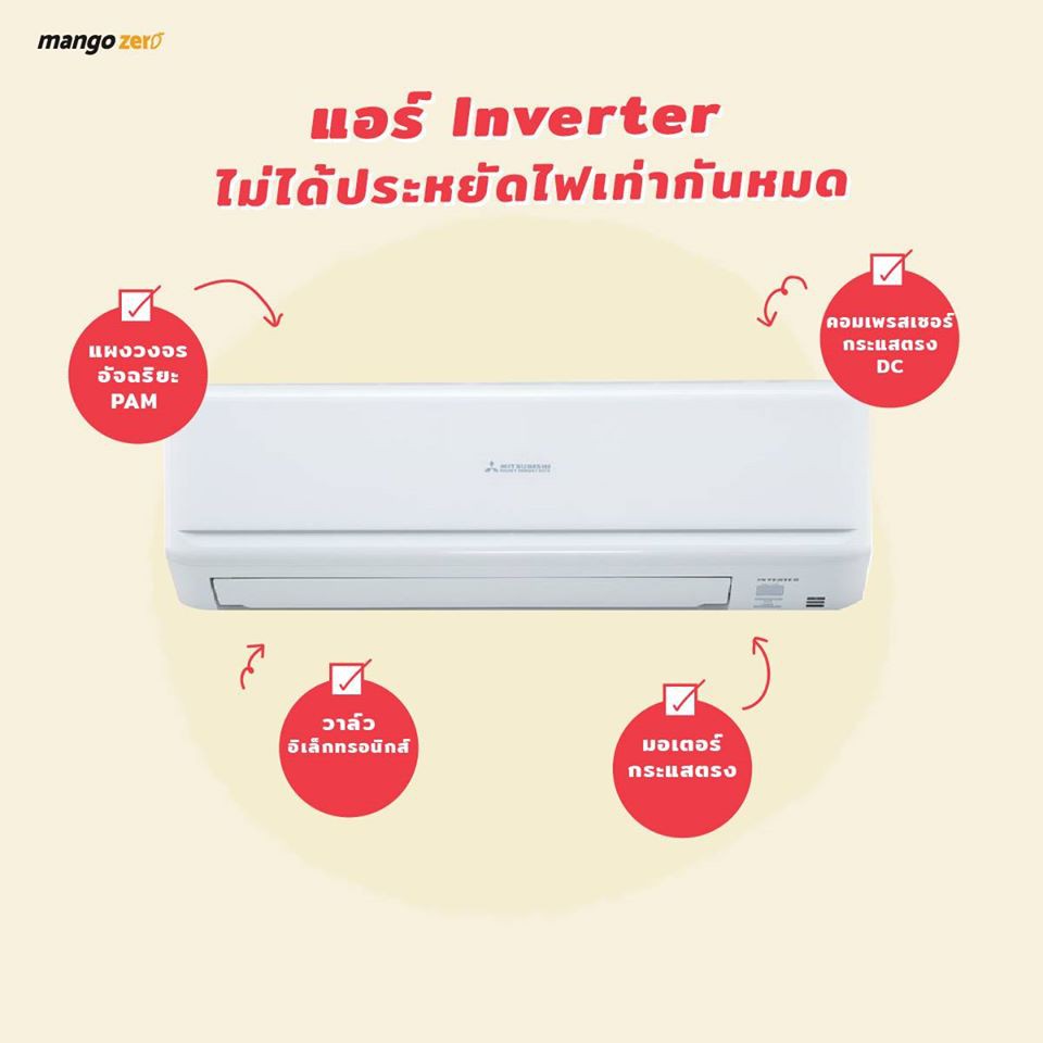 แอร์-mitsu-heavy-อินเวอร์เตอร์-12000btu-พร้อมติดตั้ง